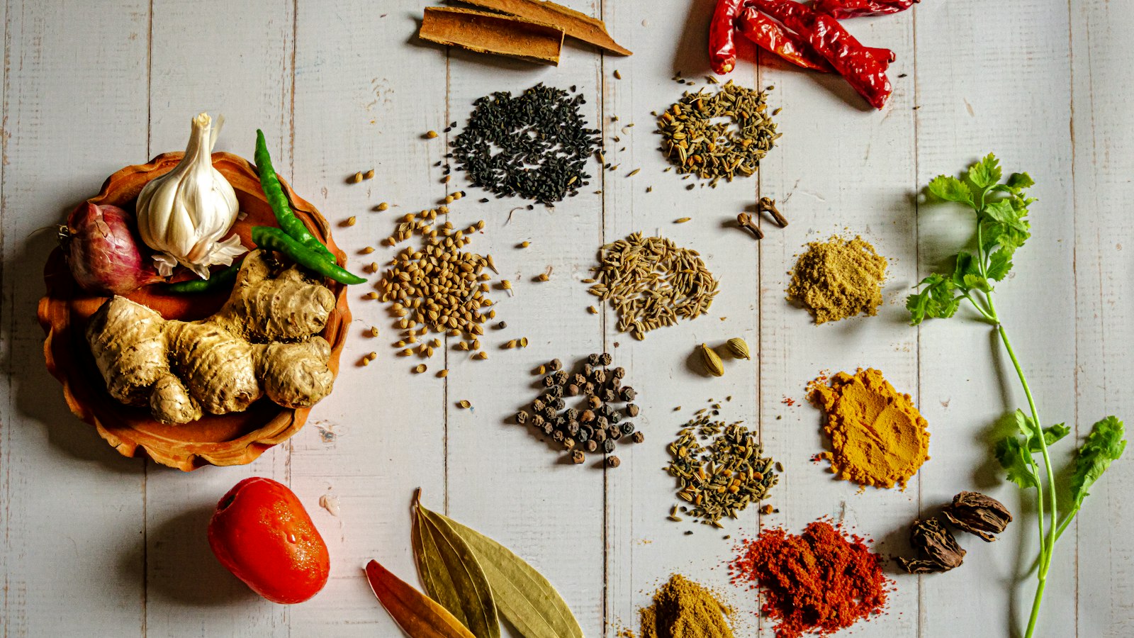 Spice Mandi